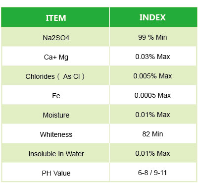 SODIUM SULFATE ANHYDROUS