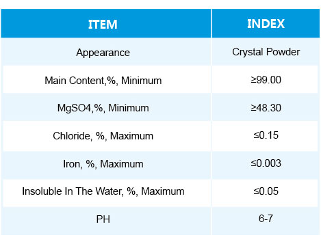 MAGNESIUM SULFATE