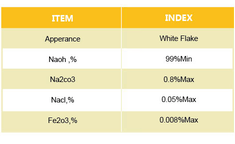 CAUSTIC SODA FLAKES 99%