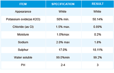 POTASSIUM SULPHATE